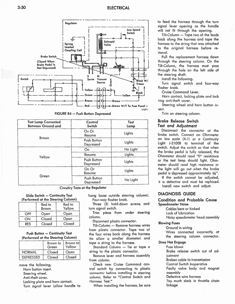 n_1973 AMC Technical Service Manual130.jpg